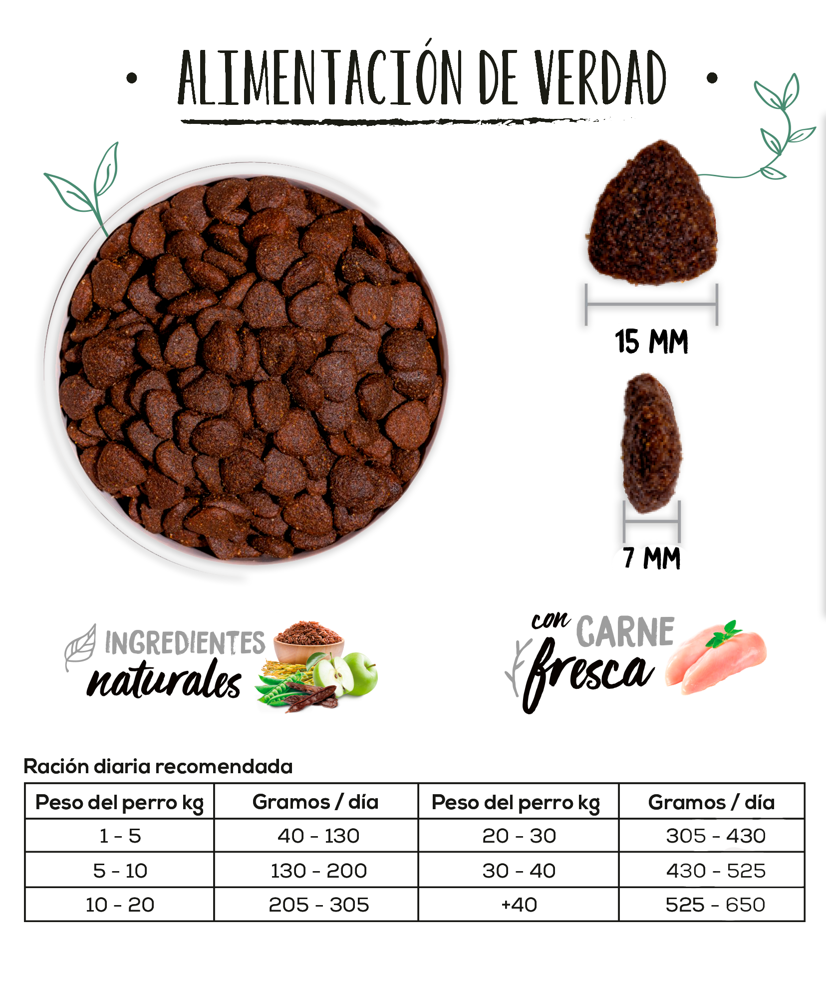 Ownat-Classic-Lamb-Rice-Perro-1
