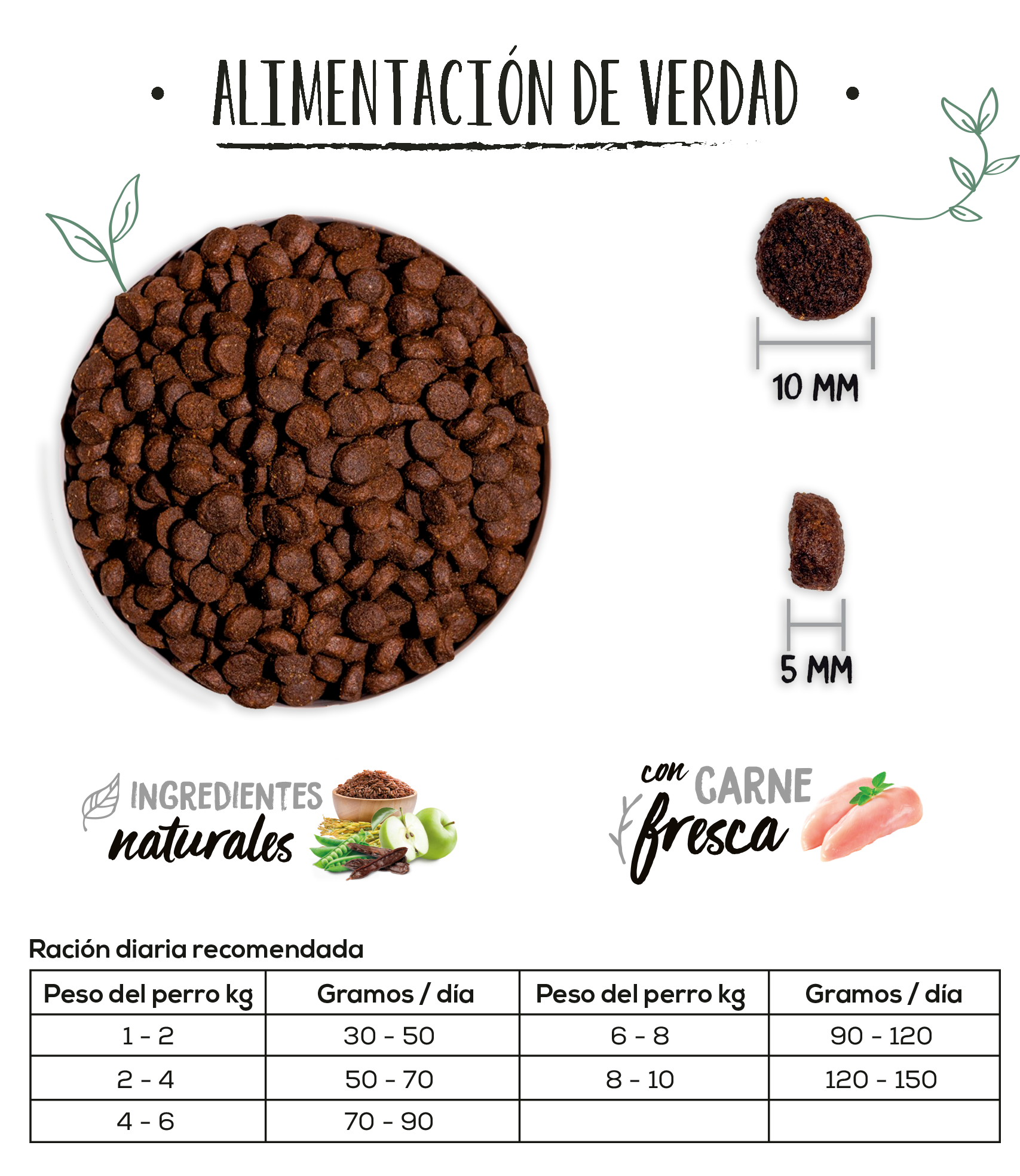 ow-grain-free-prime-mini-lamb-platoadl-1