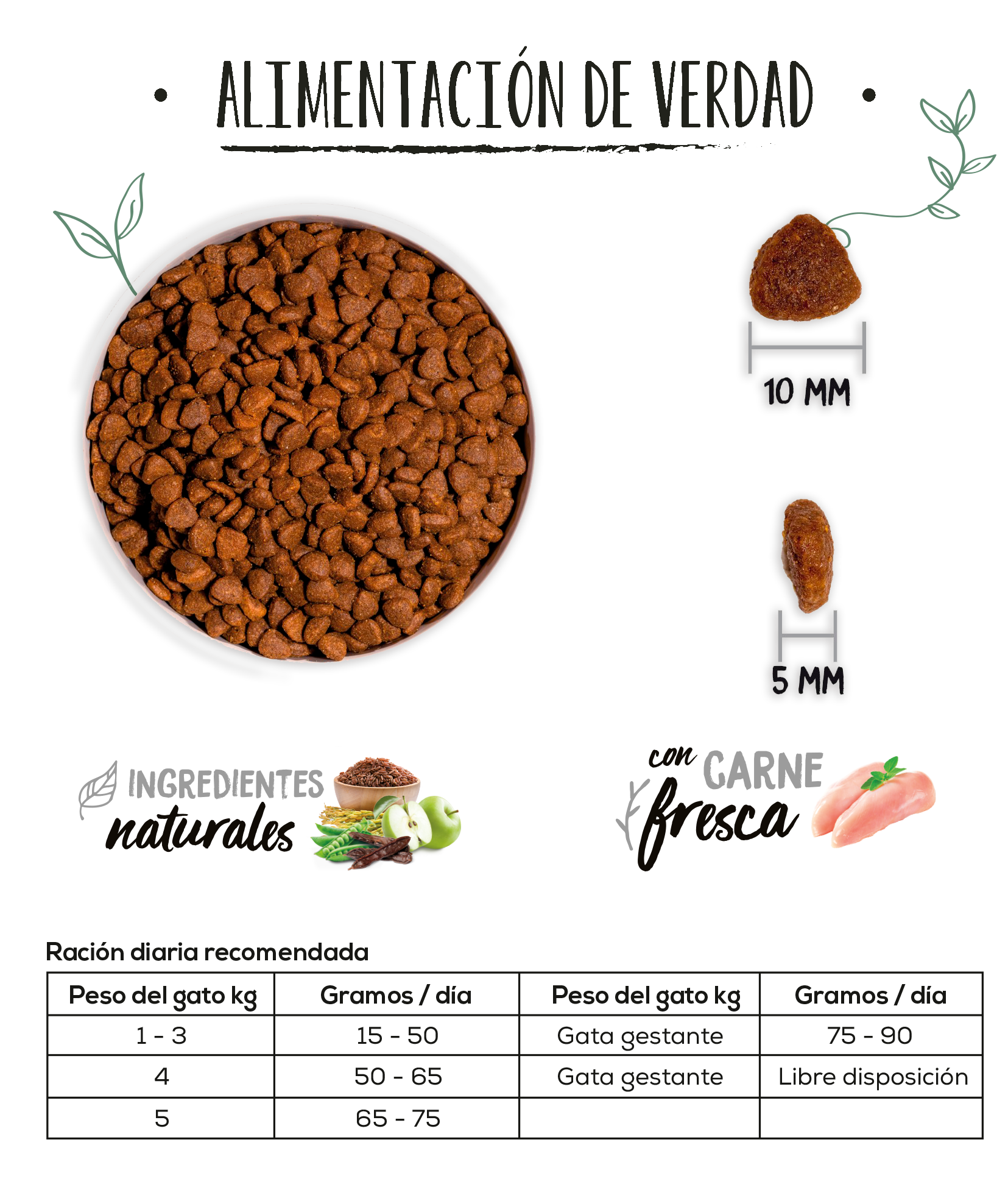 ow-just-grain-free-adult-chicken-cat-platoadl-1